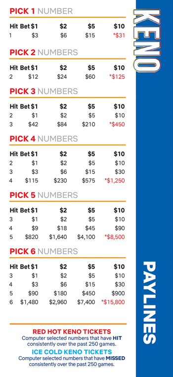 How to play Keno at Casino Arizona